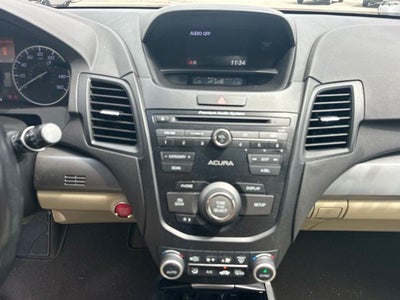 2017 Acura RDX Base